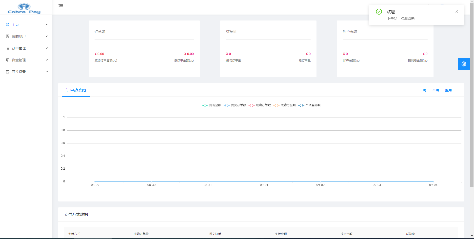 %title插图%num %title插图%num