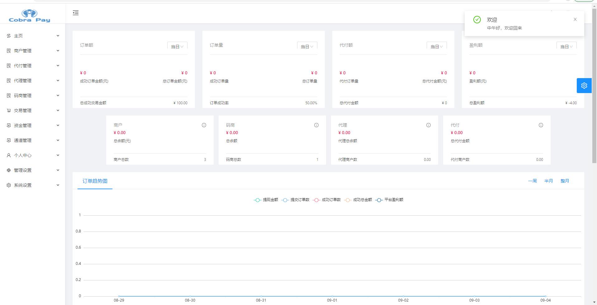 %title插图%num %title插图%num