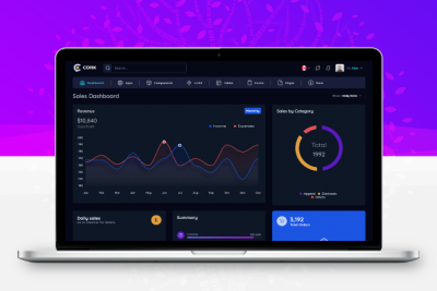 Cork-响应式后台管理仪表板模板[更至v2.1.1]